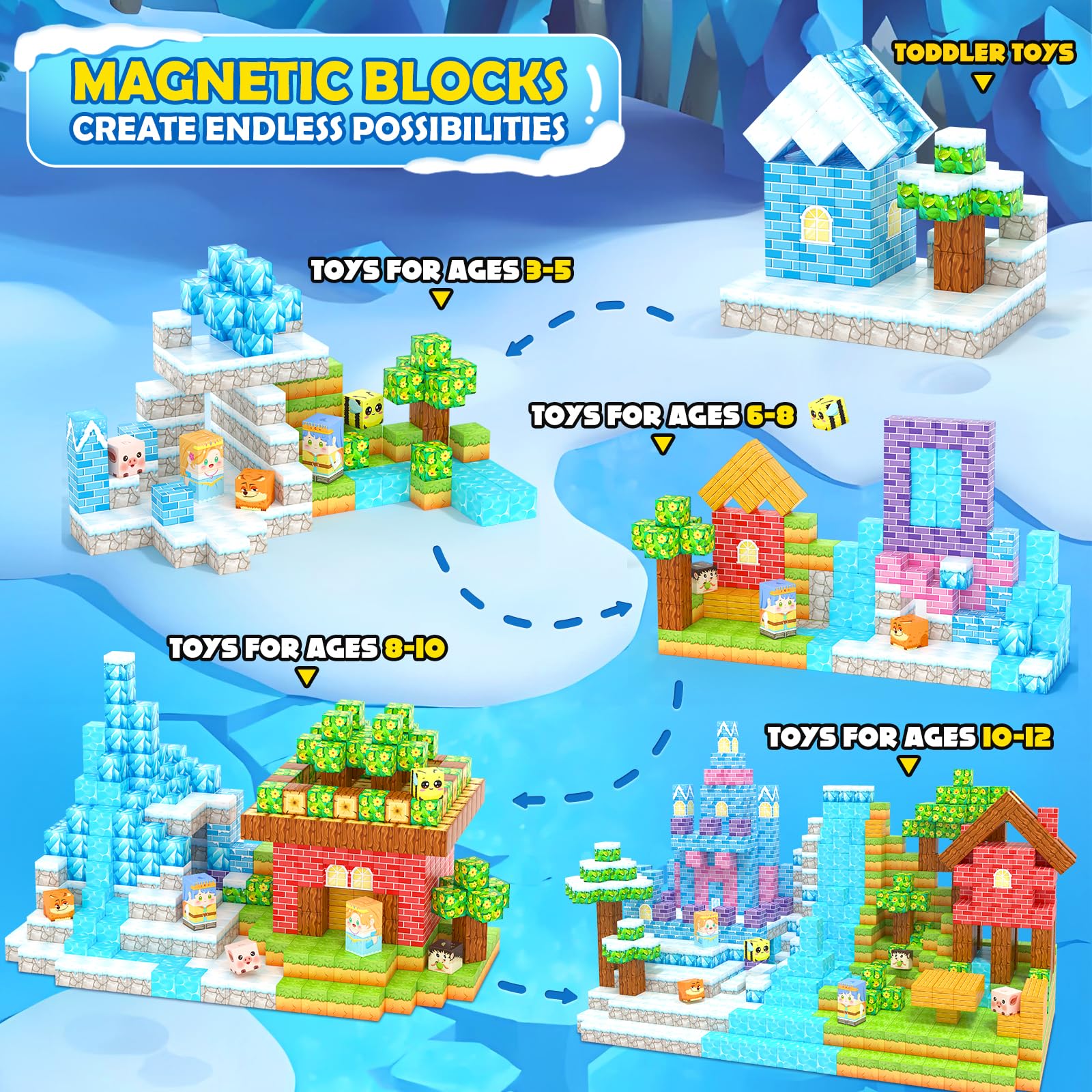 Magworld Magnetic Blocks 150PCS with Magnetic Board STEM Building Kids Toys