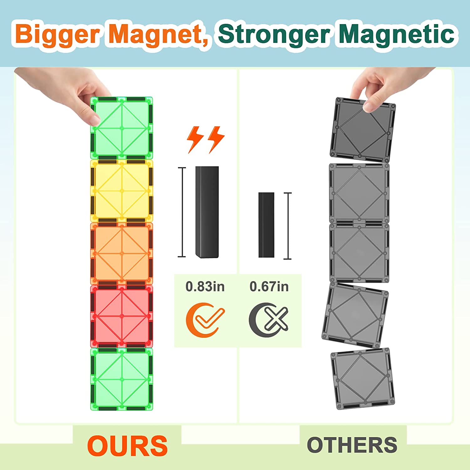 118PCS Magnetic Tiles With Window Clicks