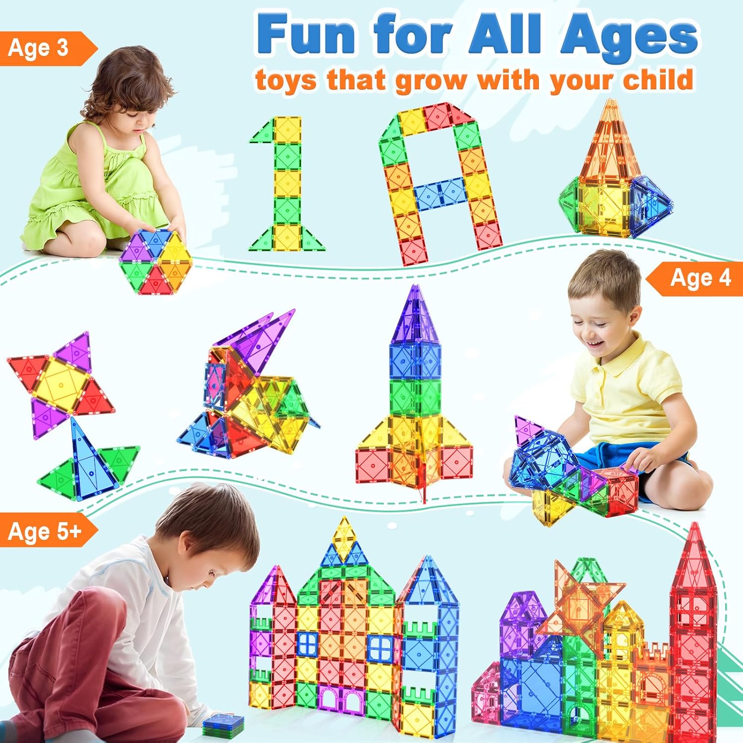 Soyee 102PCS Magnetic Tiles Building Blocks Stem Toys for 3+ Year Old Boys Girls Montessori Toys Toddler Kids Gifts Parents Approved Sensory Toys