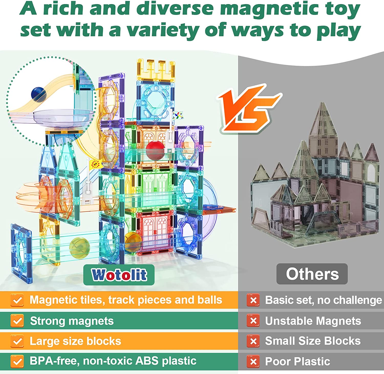 148PCS Magnetic Tiles Kids Toys Marble Run