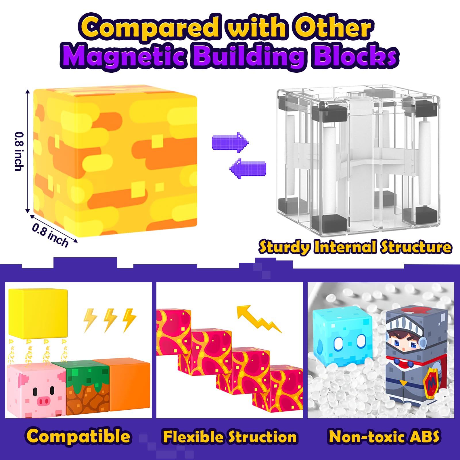 Magnetic Blocks 200 PCS - Magnetic Building Cubes Toys Build Mine Magworld Craft Cubes Portal Theme STEM Toys