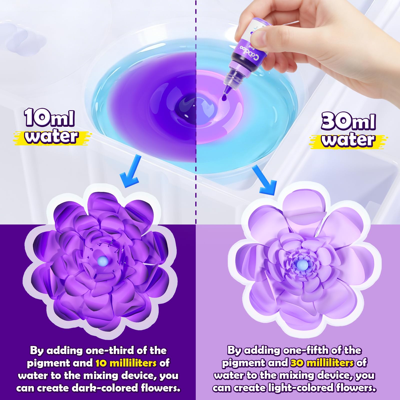 DIY Flower Craft Kits, Magic Dyeing Florist Bouquet Maker Art Supplies Arts and Crafts for Kids