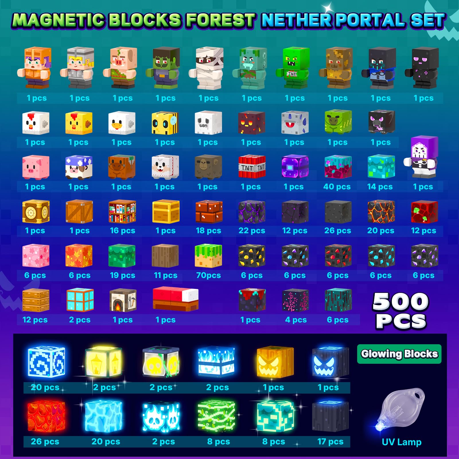 500PCS Magnetic Blocks with Light Up Blocks, Build Mine Magnet World Set