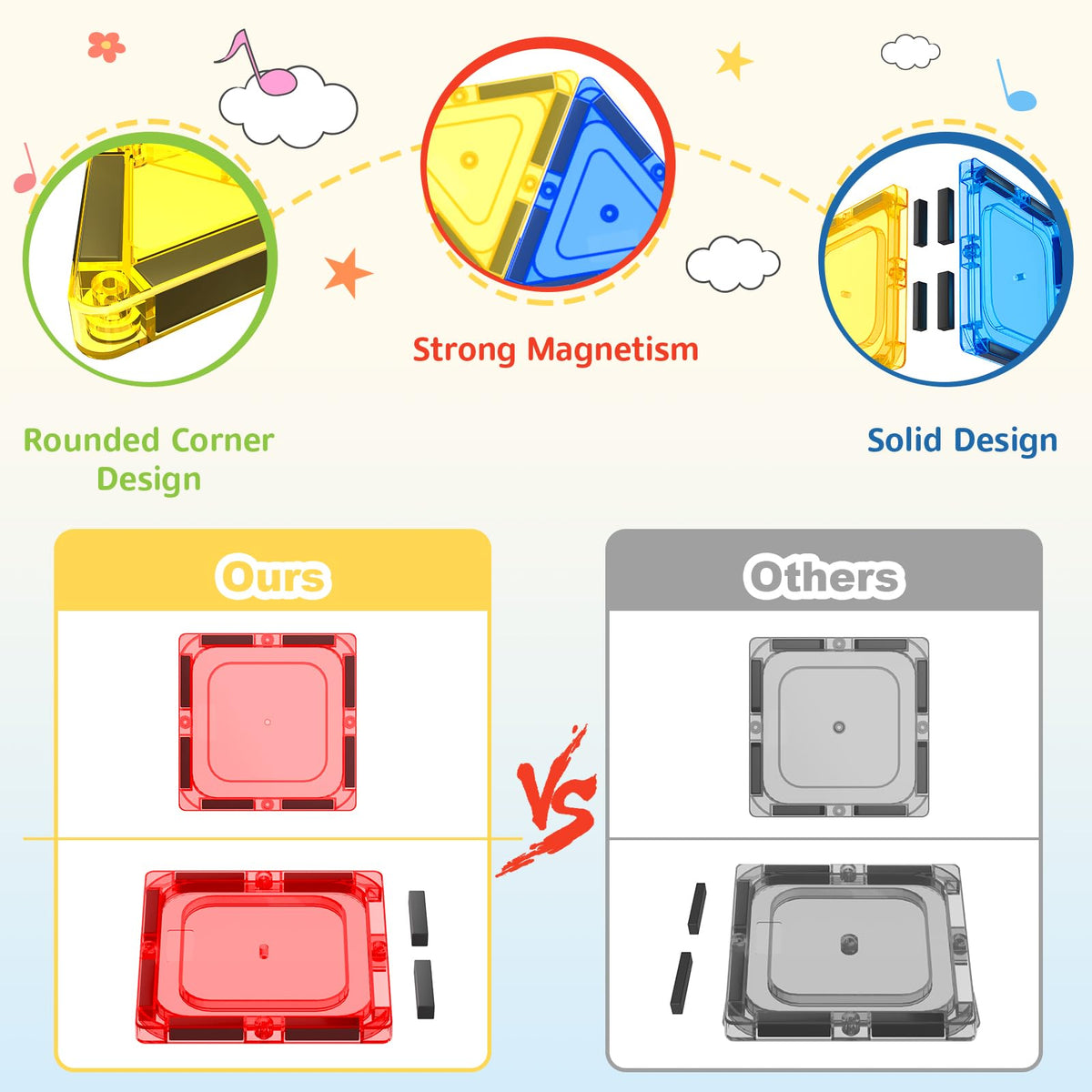 60PCS Magnetic Tiles Starter Set-Coodoo